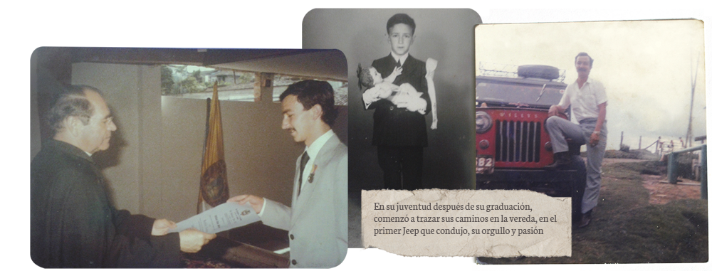 Vida Familiar William López